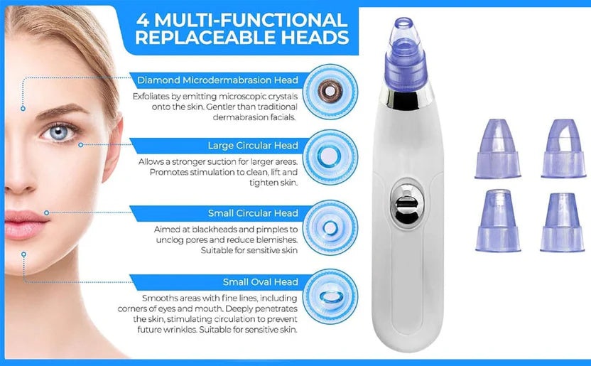 Derma Suction Pore Cleaning Device With Vacuum Action Face Pore